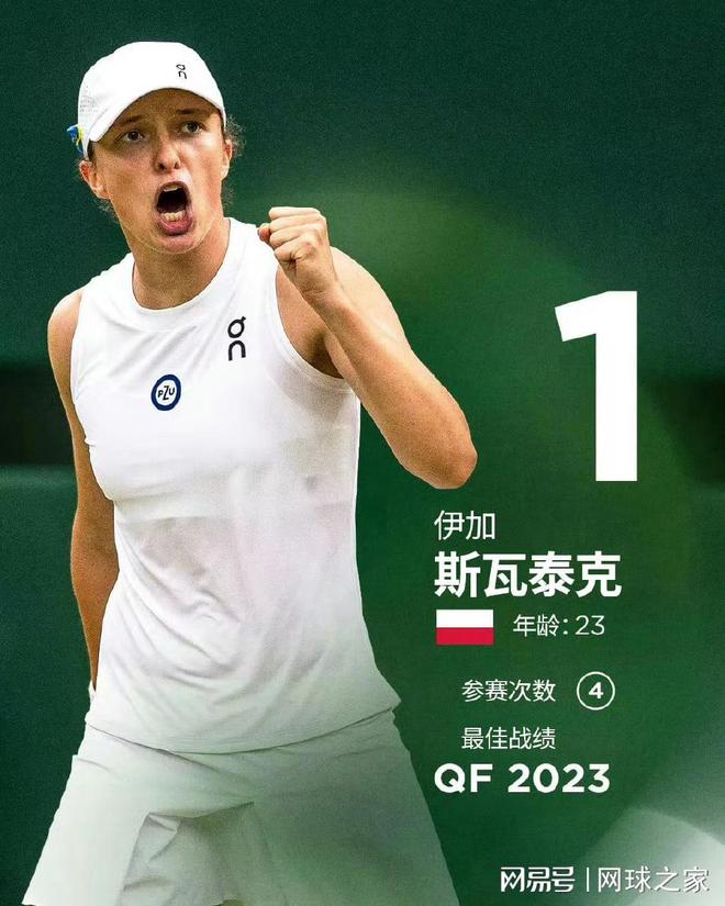 2020歐洲杯波蘭陣容名單.