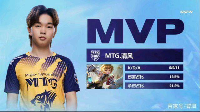 他是历史最 他是历史最