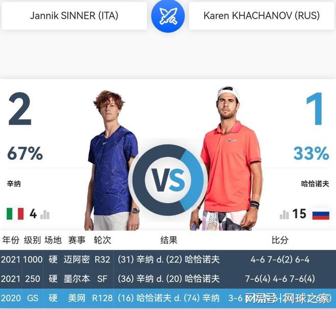 一次启动与 一次启动与