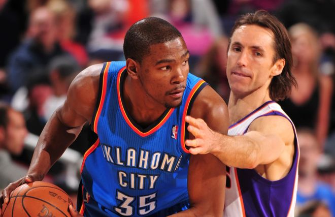 轮换深度 轮换深度