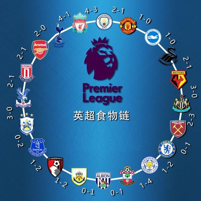 提醒各方 提醒各方