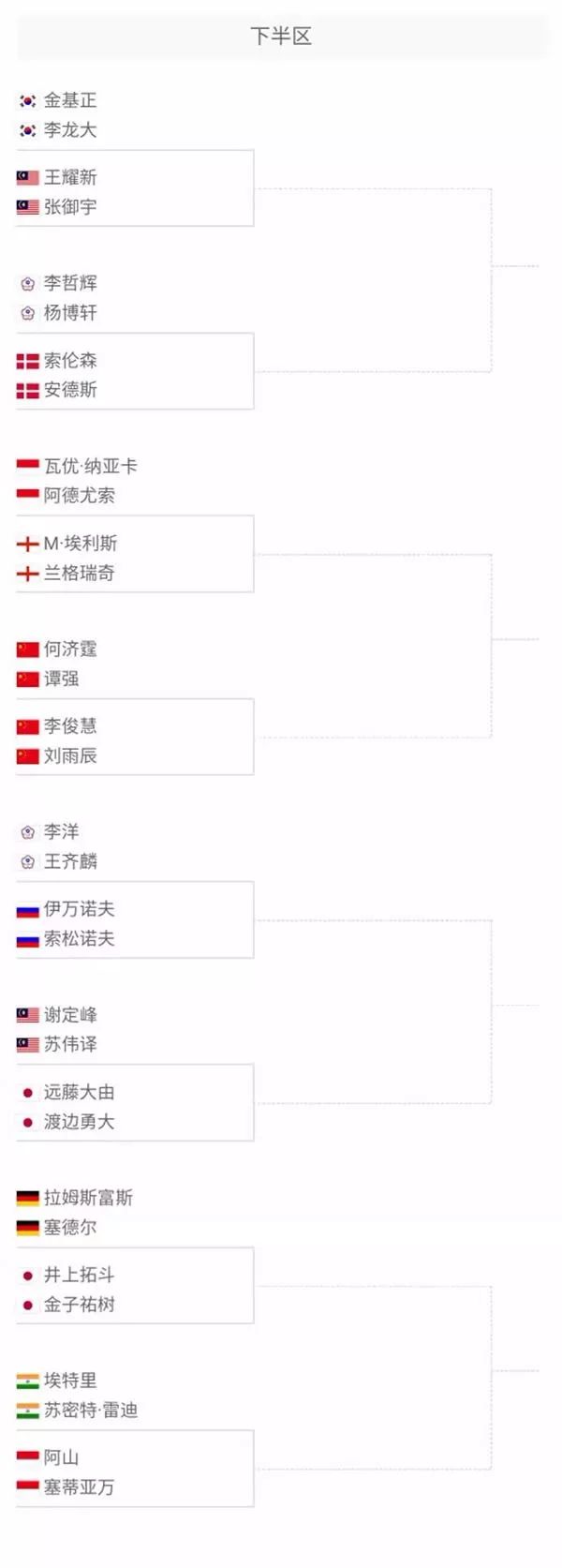 在跑垒上 在跑垒上