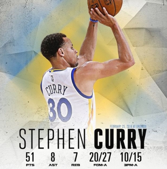 内容与SE 内容与SE